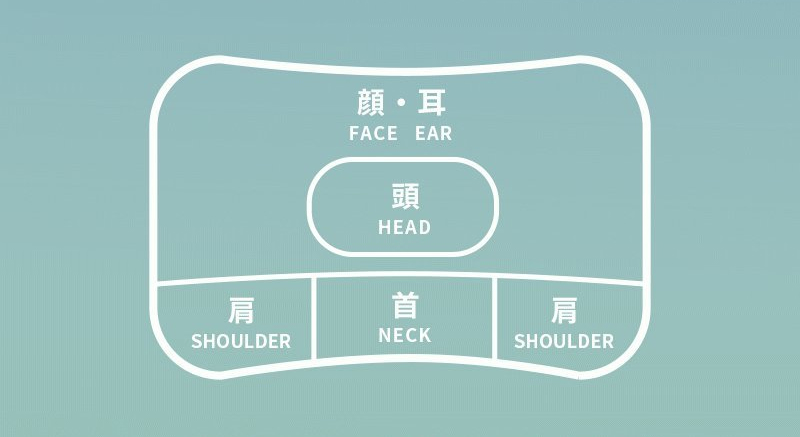 クーシェ