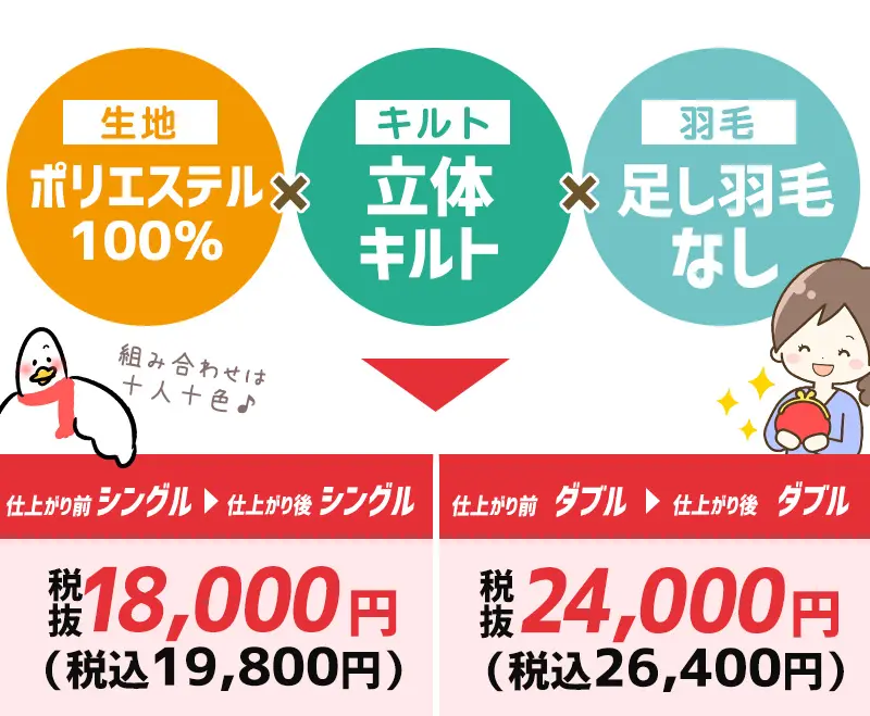 画像の説明