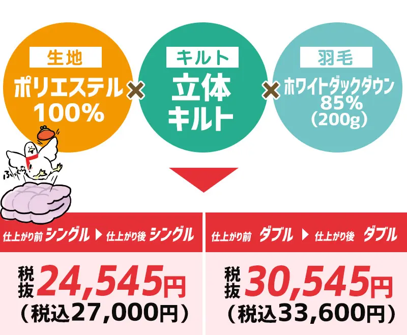 画像の説明