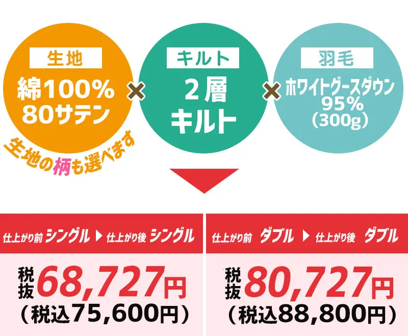 画像の説明