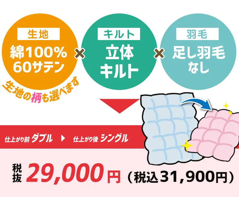 画像の説明
