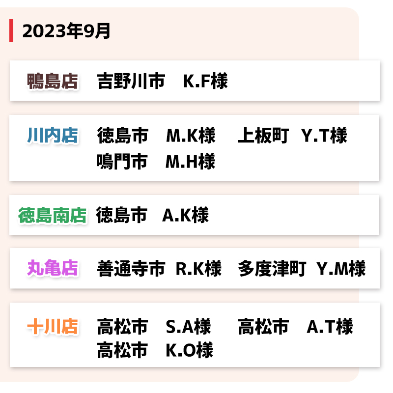 過去の当選者様