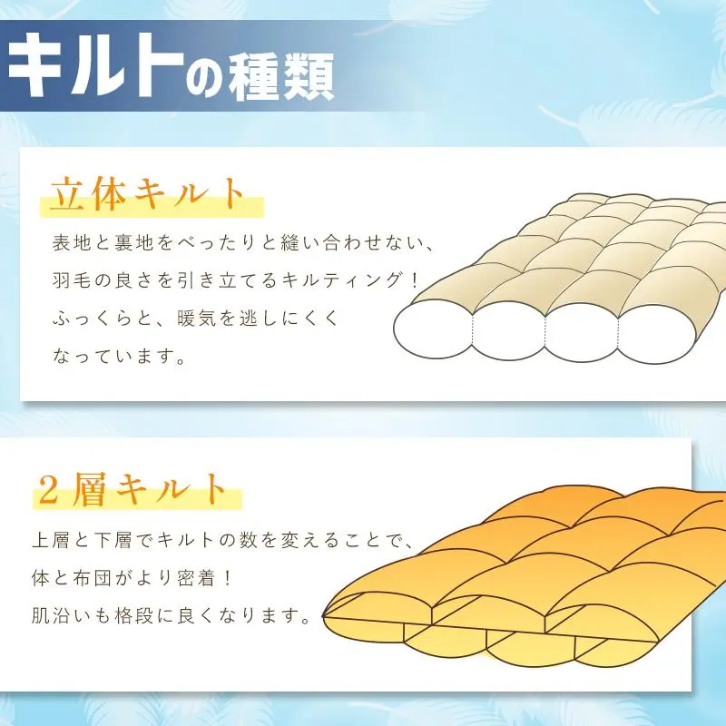 画像の説明